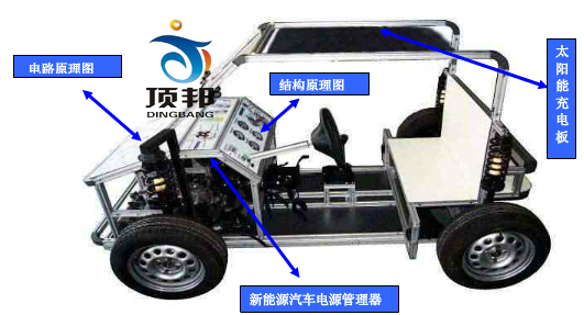 太阳能电动汽车教学系统