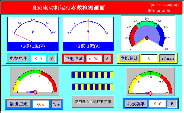 直流电动机运行参数检测画面