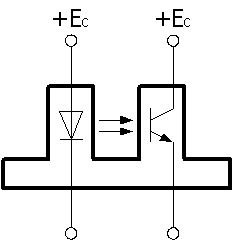 光电式传感器的转速测量实验(图1)