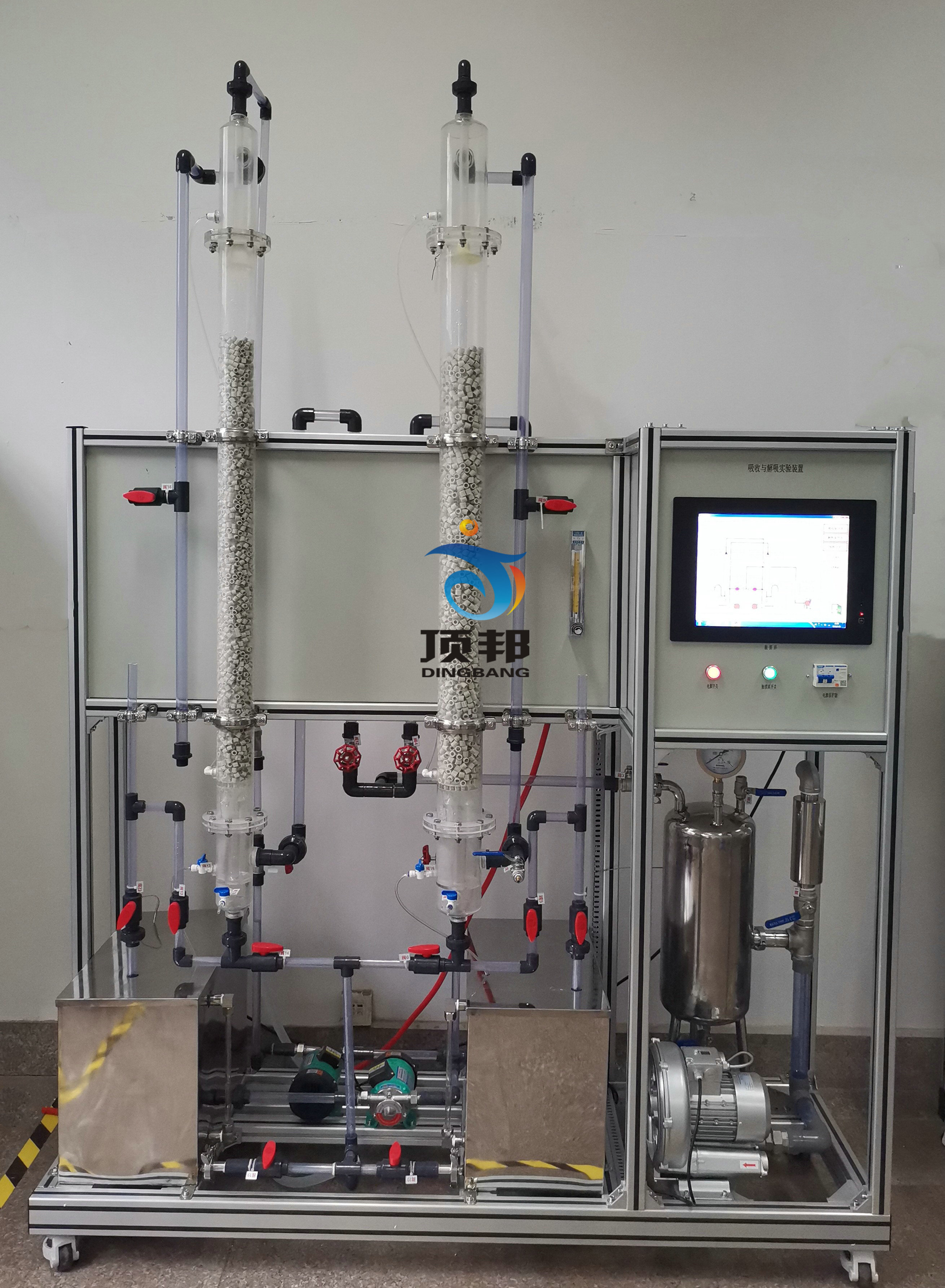 二氧化碳吸收与解析实验装置(图2) 二氧化碳吸收与解析实验装置
